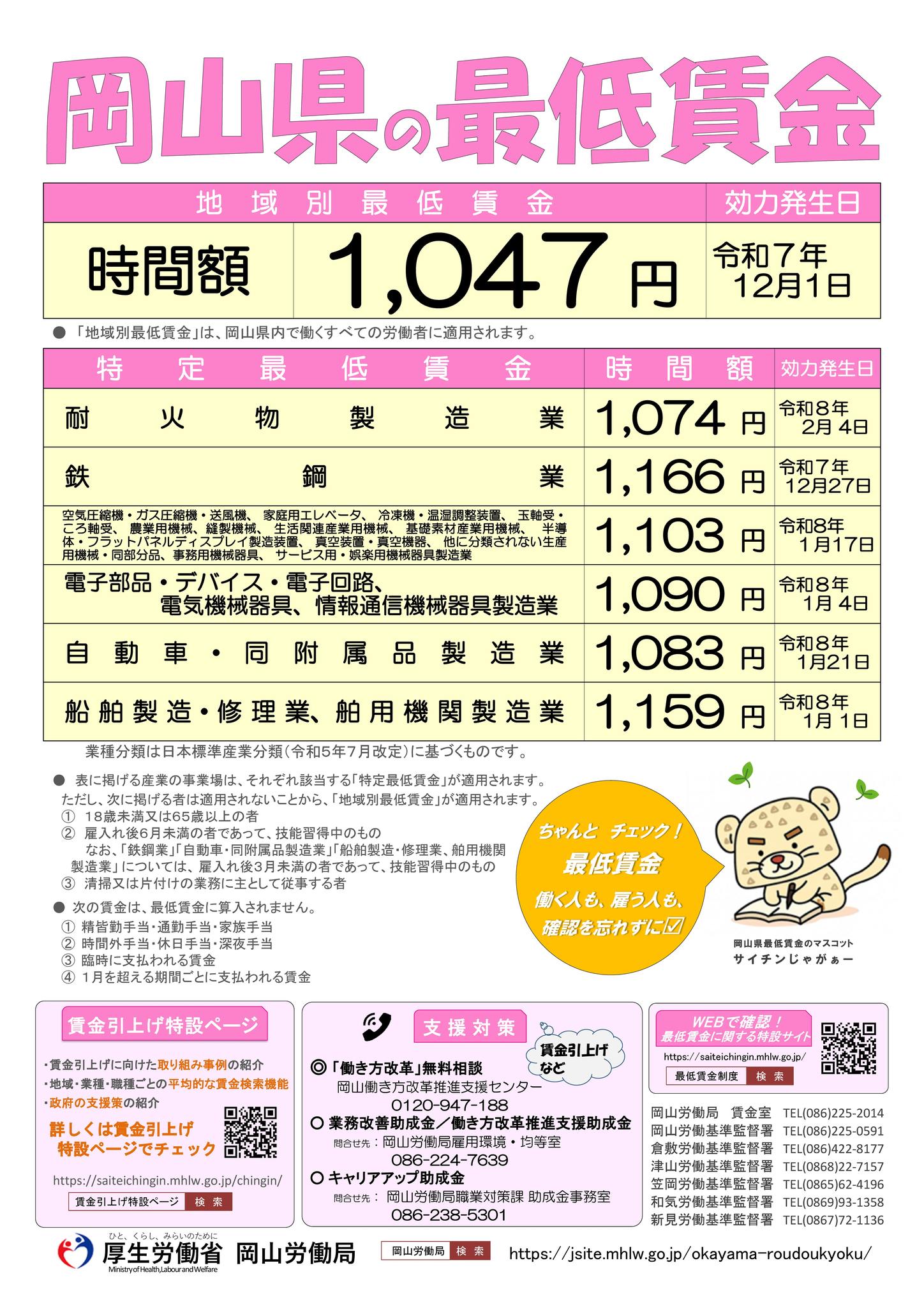 岡山県特定最低賃金（6業種）改定のお知らせ