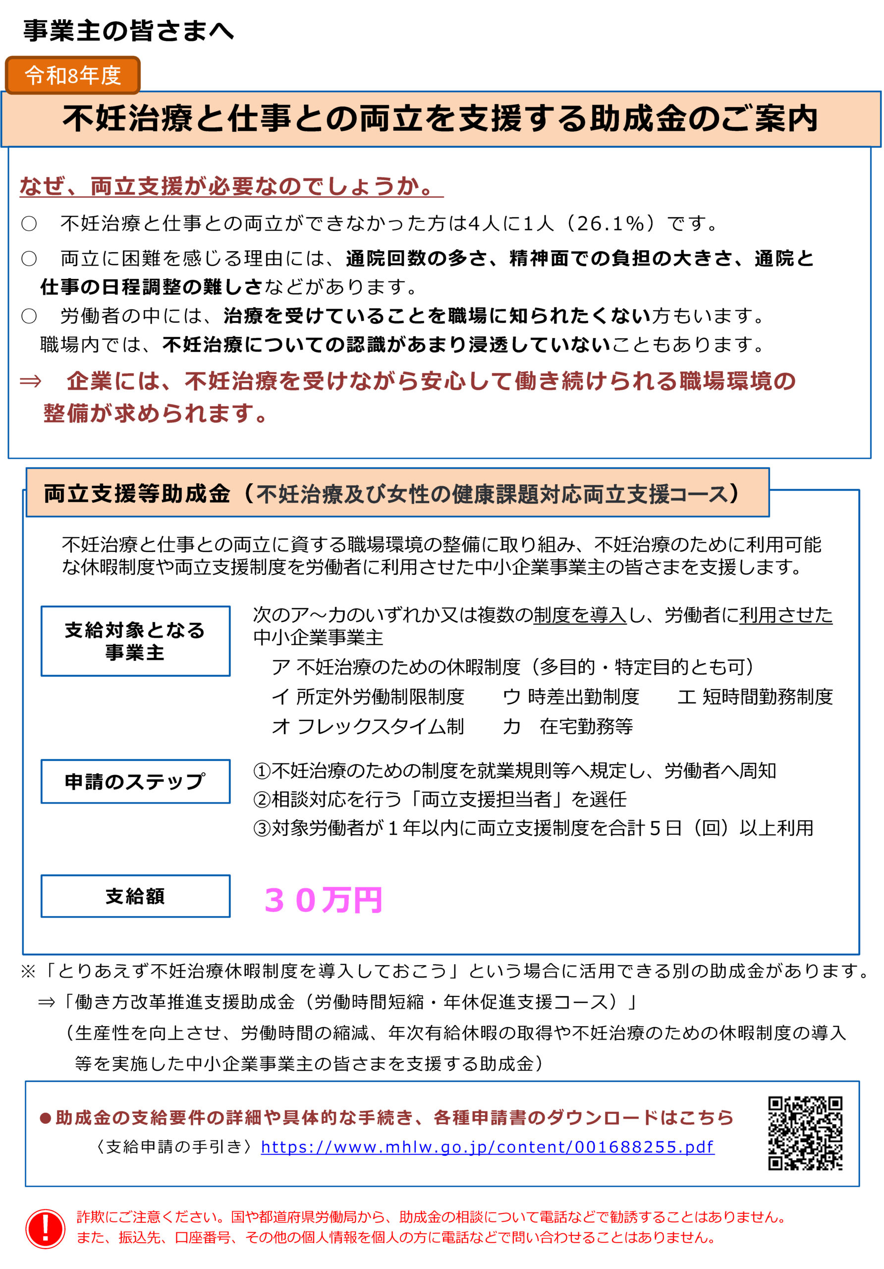 不妊治療と仕事の両立支援を促進する助成金等