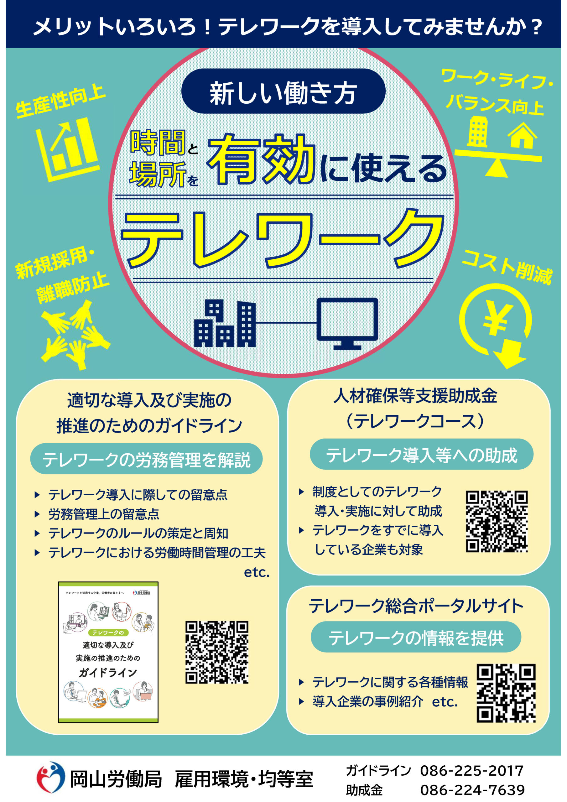 （岡山労働局）テレワークの推進について